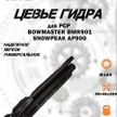 1a3d2238-9c8c-4e07-b7bf-d8a35c080135-цевье-m-lok-bmr901-1.jpg