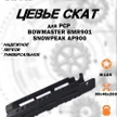 b9bdd8e0-cb00-4067-bbfb-4f6336a3635f-цевье-скат-m-lok-bmr901-ap900-2.jpg
