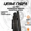 2204acda-b74a-489d-a8ff-b46a5cc57f0b-цевье-m-lok-bmr901-2.jpg