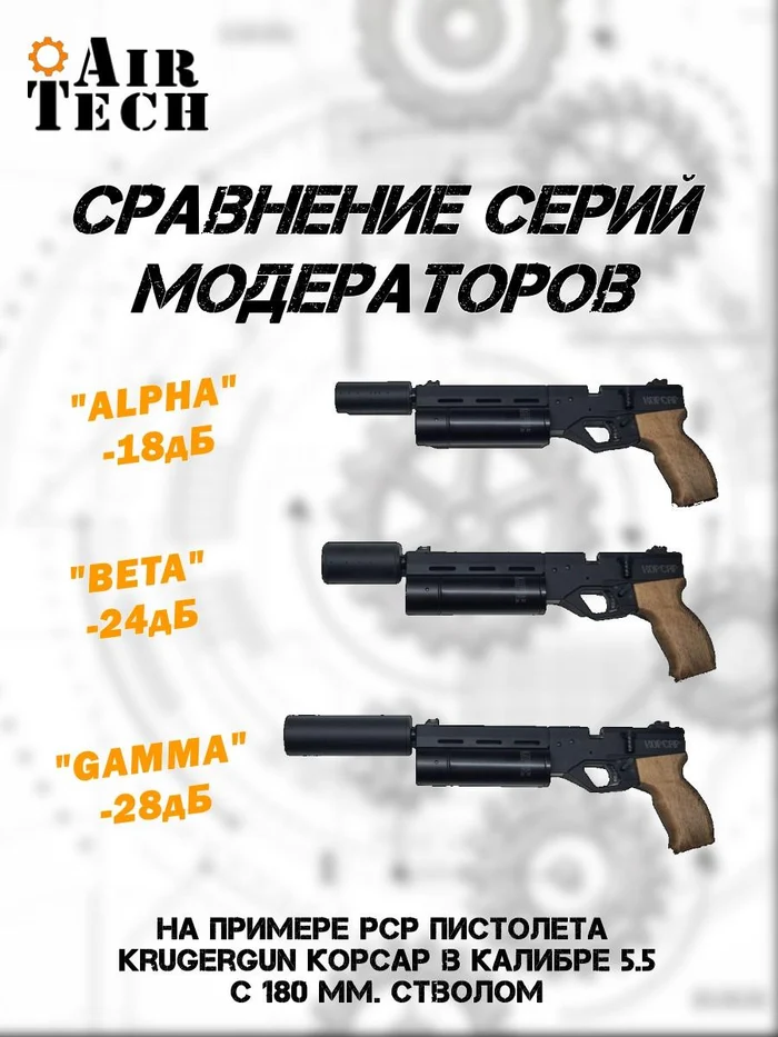 72d2271b-f011-4ec6-8085-2b0dda6259d2-сравнениесерийнапримерекорсара.jpg